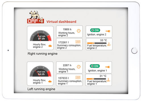 Sistema di monitoraggio per nave - TECHNOTON - per marina / per carburante / controllato a distanza