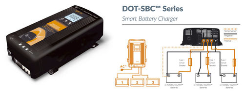 Caricatore di batteria - DOT-SBC™ Series - XUNZEL APPLIED SOLAR & WIND ENERGY - marino / intelligente