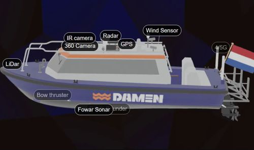 Sistema anticollisione per nave - Rhodium CAS4500 - RH Marine B.V. - per yacht / intelligente