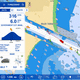 software di meteorologia / di navigazione / di ancoraggio / per barca