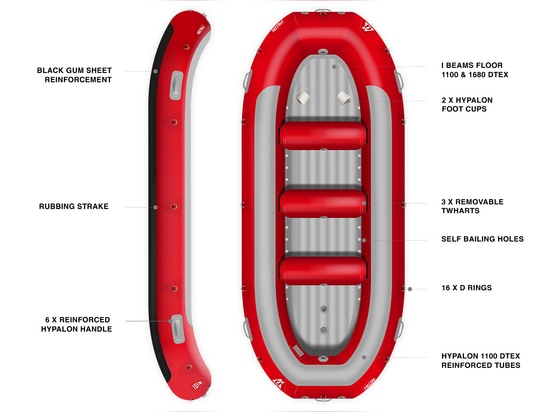 Specifiche del FALCON 420