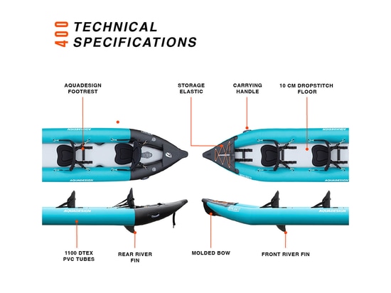 Koloa Specifiche tecniche