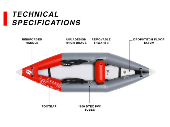 Specifiche tecniche