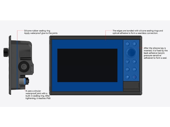 Punti chiave del design impermeabile per i display multifunzionali marini