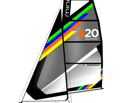 MiniCat ha 20 anni