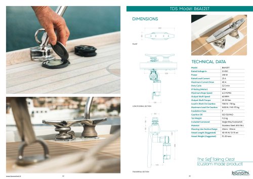 B6A121T SCHEDA TECNICA/ DATA SHEET