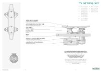 Joy Catalogo Prodotti 2024 - 5