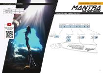 Catalogo Cetma It - 17