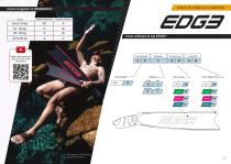 Catalogo Cetma It - 21