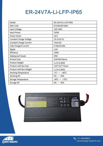 ER-24V7A-Li-LFP-IP65