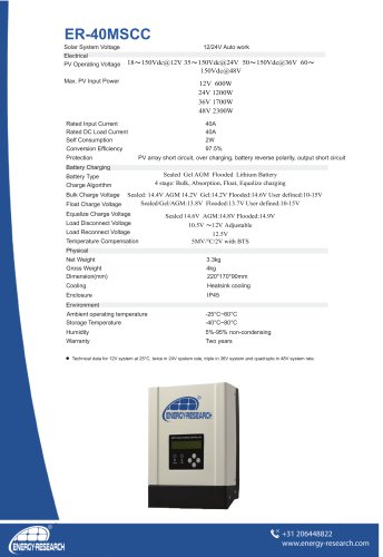 ER-40 MSCC