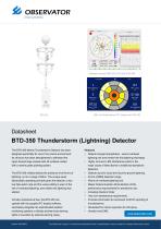 BTD-350 Thunderstorm (Lightning) Detector