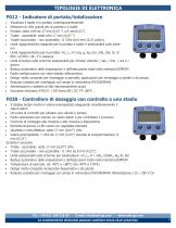 AI.ADF080-3