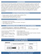 AI.BL Series-2