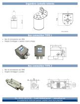 AI.BL Series-4