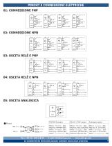 AI.GLFT-ECooling-4