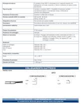 AI.LSoem Series-3