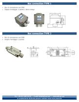 AI.LSoem Series-4