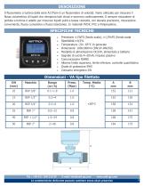 AI.TFpm Series-2