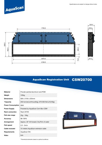 CSW20700