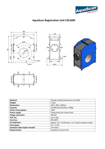 Datasheet CSE1600