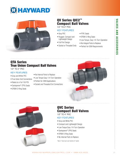 QV Series QIC2™ Compact Ball Valves