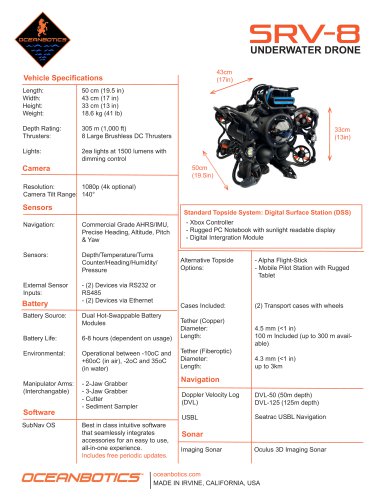 SRV-8 Specifications