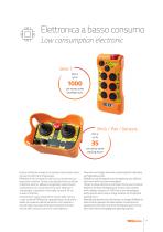 Company Profile IT - 11