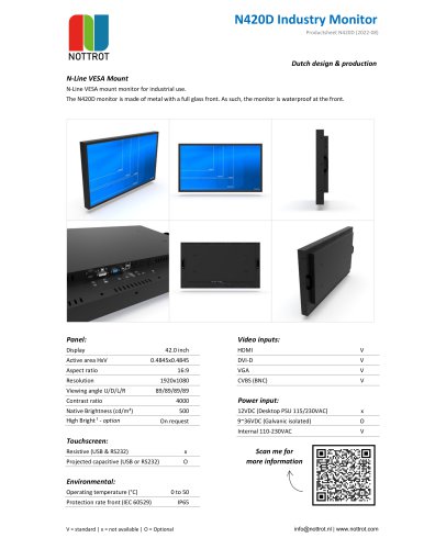 N420D Industry Monitor