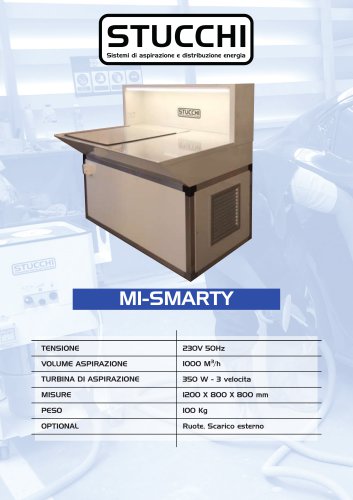 M1-SMARTY