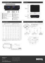 LU951ST DataSheet - 2