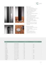 Company profile ITA - 15