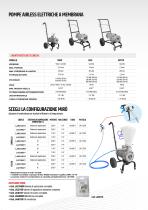 Pompe-airless-elettriche-a-membrana - 3