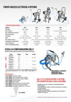 Pompe-elettriche-pistone - 3