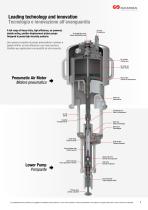 pompe-estrusione - 3