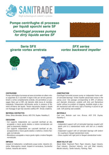 Centrifugal process pumps for dirty liquids series SF