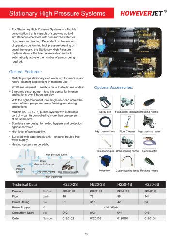 HOWEVERJET high-pressure cleaning system Technical Data H220-1S