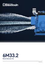 6M33.2