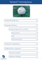 Temano® Buoy Catalogue