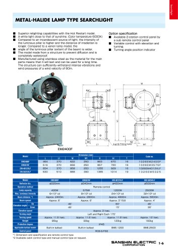 METAL-HALIDE LAMP TYPE SEARCHLIGHT