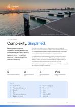 Meqtec Marina Series - IT-2