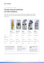 Meqtec Marina Series - IT-5