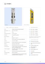 Meqtec Marina Series - IT-7