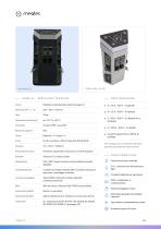 Meqtec Marina Series - IT-9