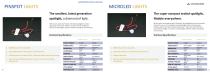 Catalogo prodotti Ampermarine-11