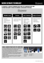 025 GAMMA SUZUKI CATALOGO GENERALE - 6