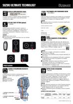 025 GAMMA SUZUKI CATALOGO GENERALE - 8