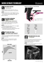 025 GAMMA SUZUKI CATALOGO GENERALE - 9