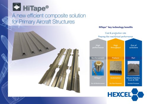 HiTape® Reinforcements Brochure