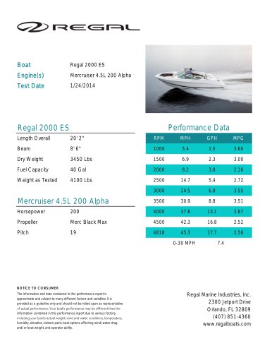 Regal 2000 E